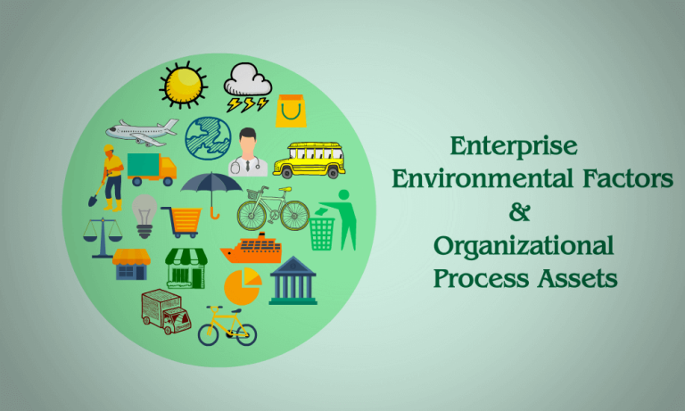 Enterprise Environmental Factors (EEF) & Organizational Process Assets (OPA)