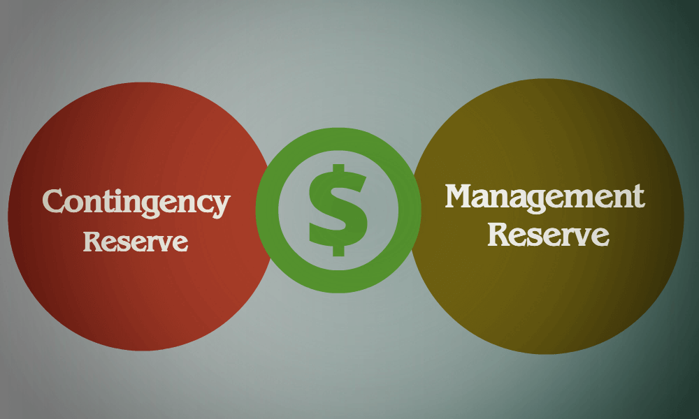 Contingency Reserve vs Management Reserve