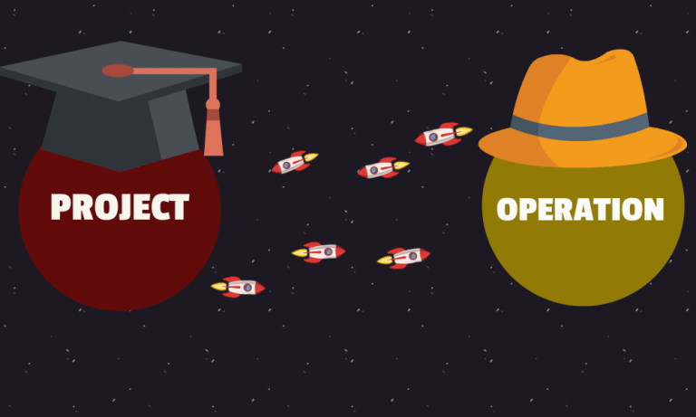 What are Projects and Operations?