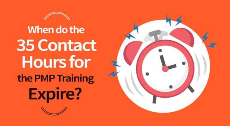 When do the 35 Contact Hours for the PMP Training Expire?