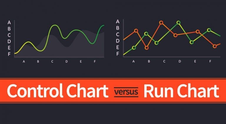run chart vs control chart