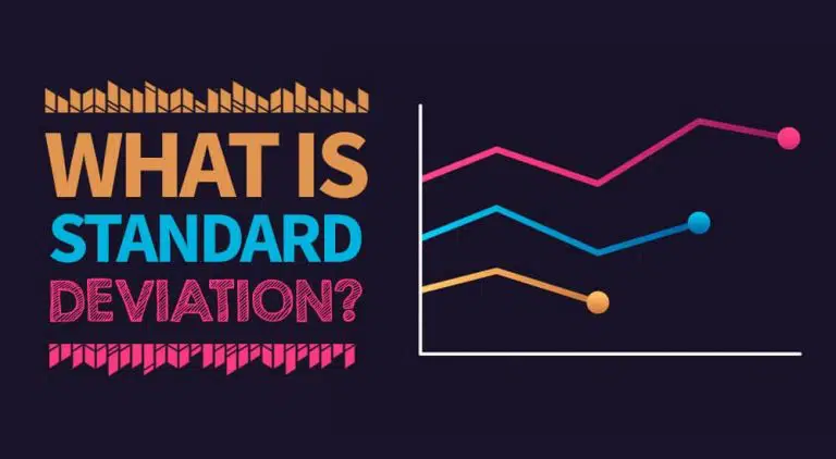 What is Standard Deviation? Definition, Formula & Example