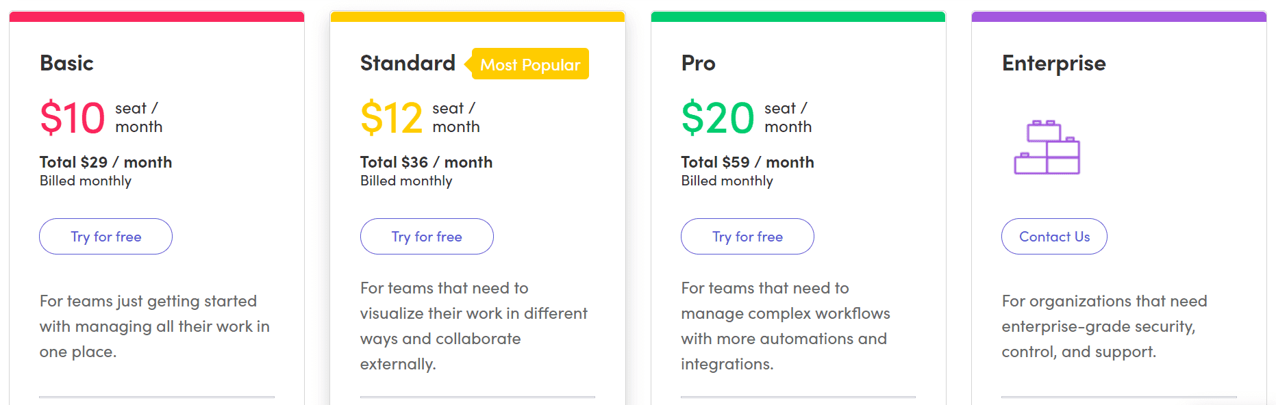 monday.com pricing plan