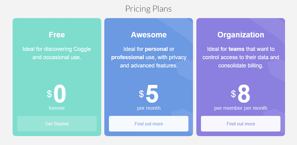 coggle pricing plan