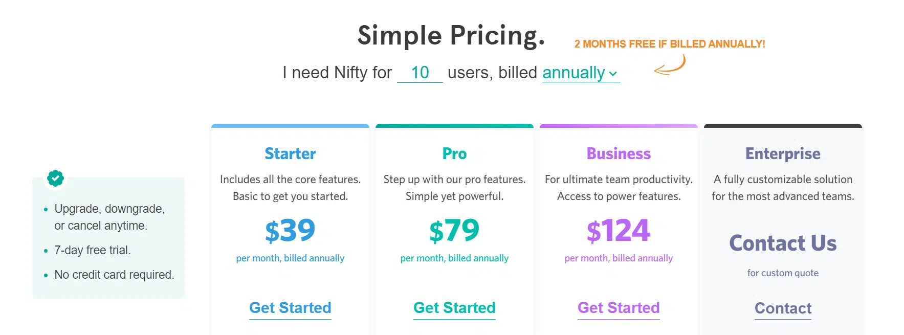 nifty pricing plans