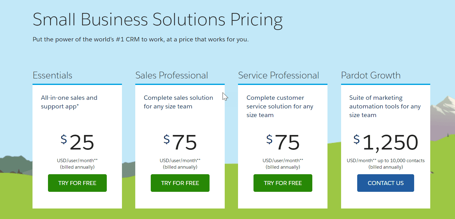Salesforce Pricing