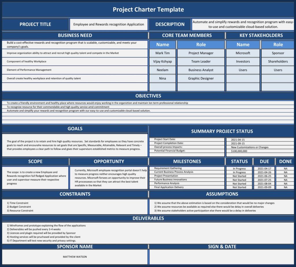 content of project charter template