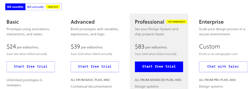 uxpin pricing