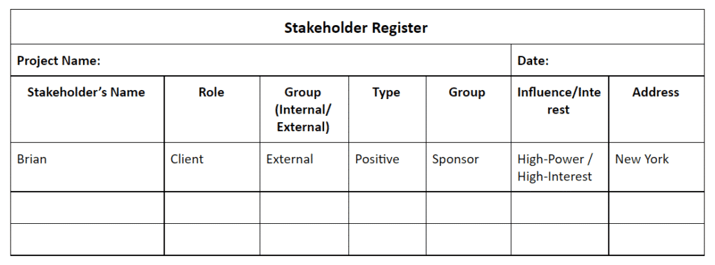 stakeholders register example