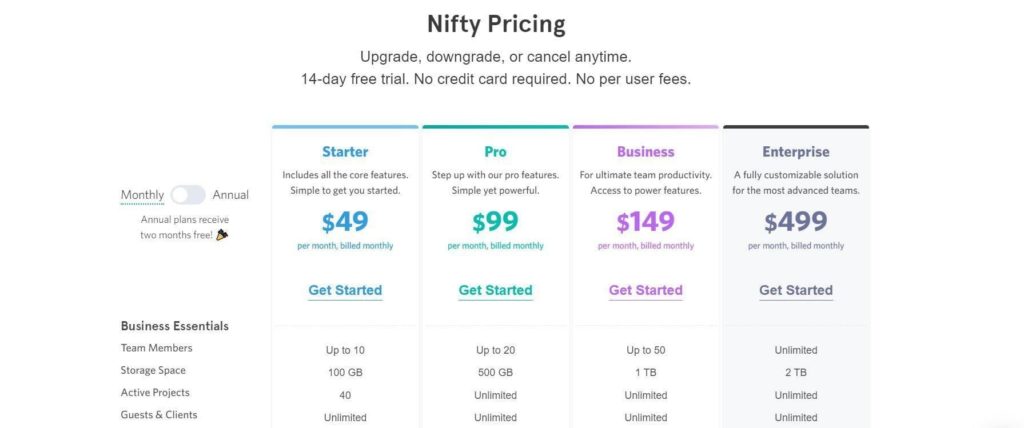 niftypm pricing sep21