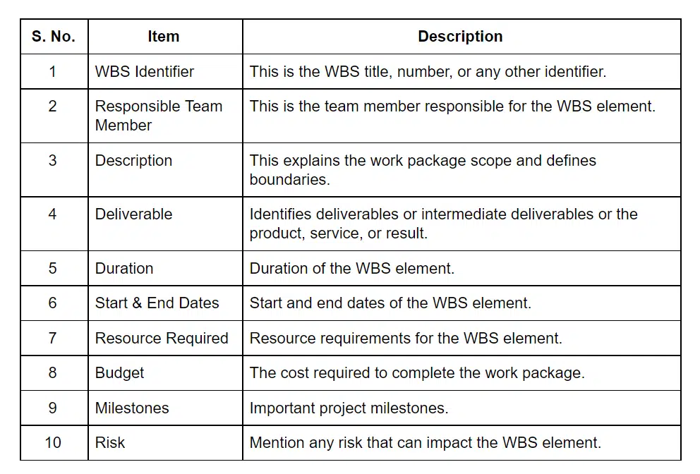 wbs dictionary template