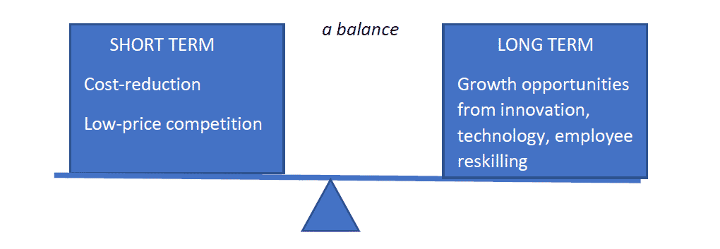 short term and long term balance