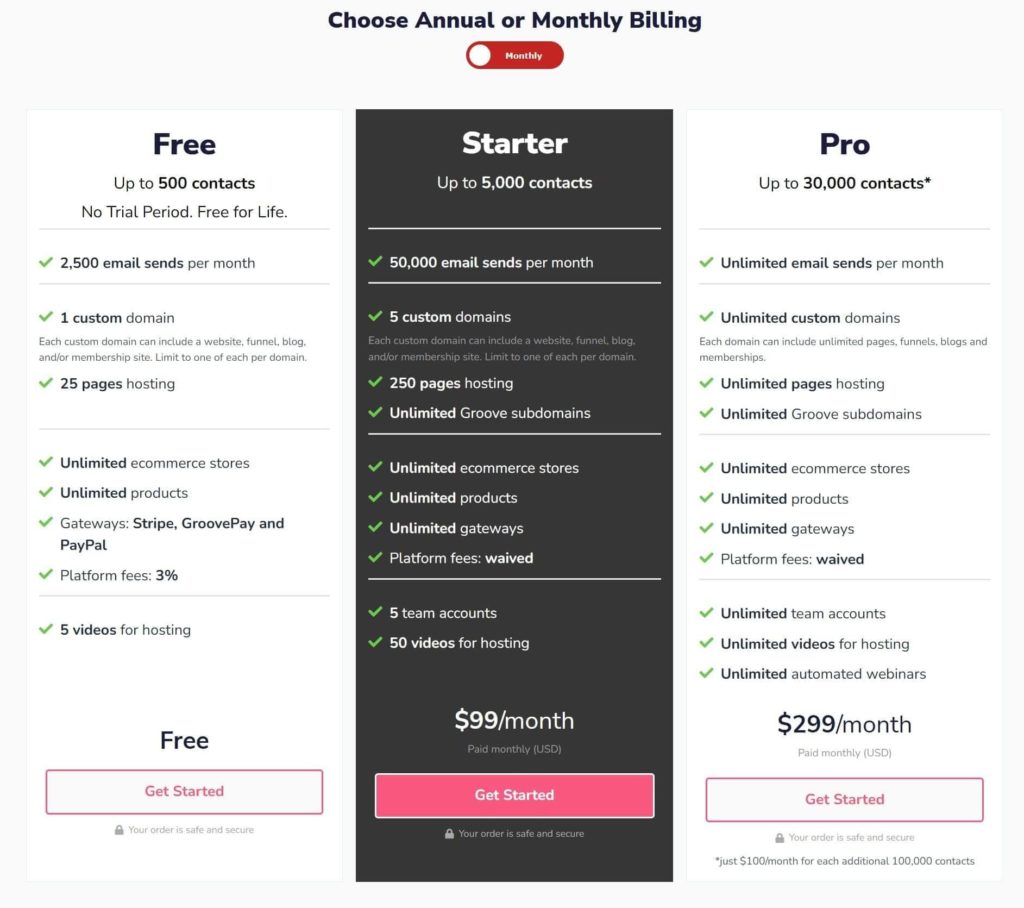 groove.cm pricing plan updated