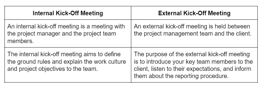 internal vs external kick off meeting
