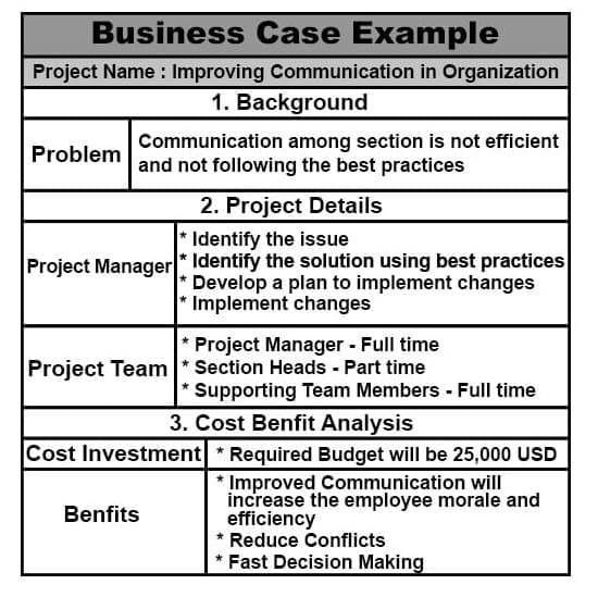 project business case vs benefits management plan