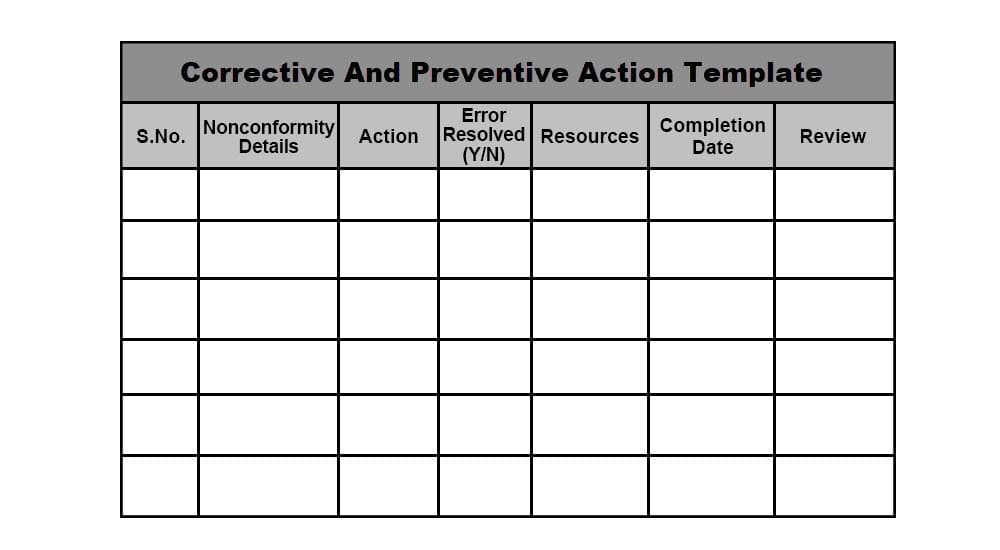 corrective and preventive action capa template
