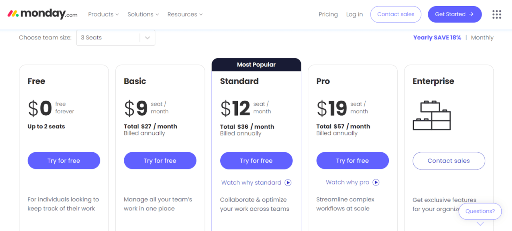 2. monday.com Pricing Plans