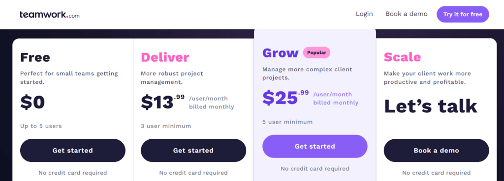 8. Teamwork Pricing Plans