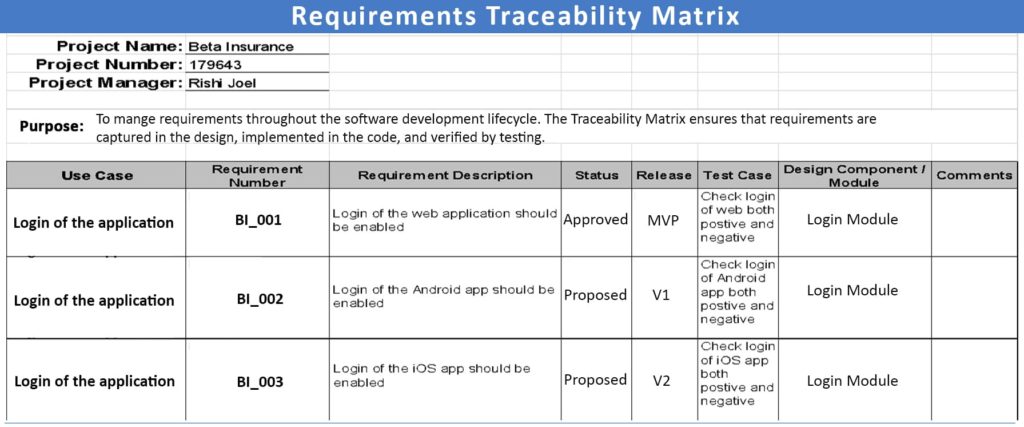 Example of Requirements Traceability Matrix