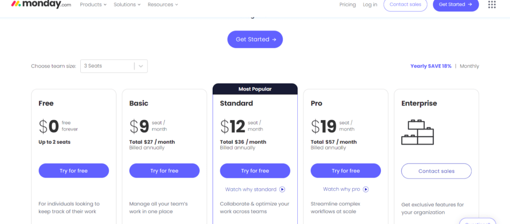 1. monday.com pricing