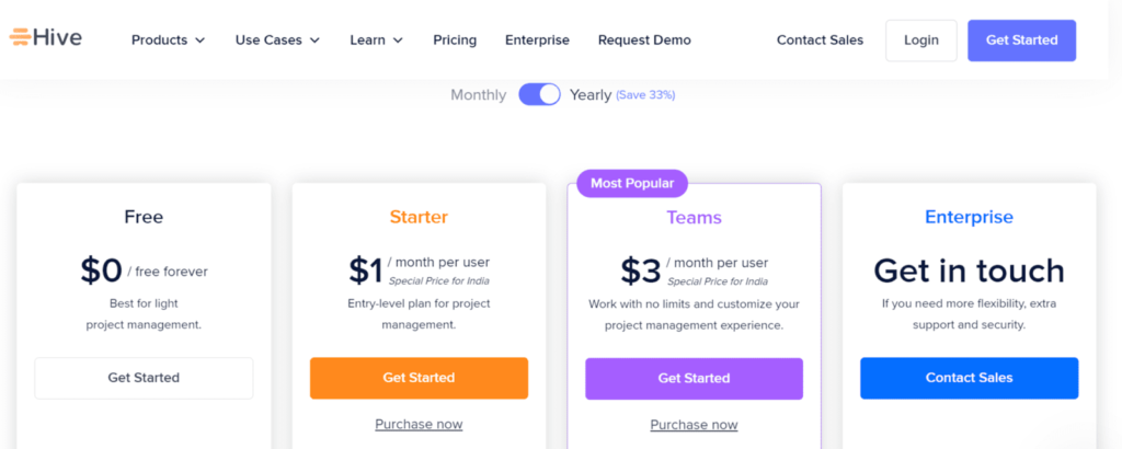 10. Hive pricing