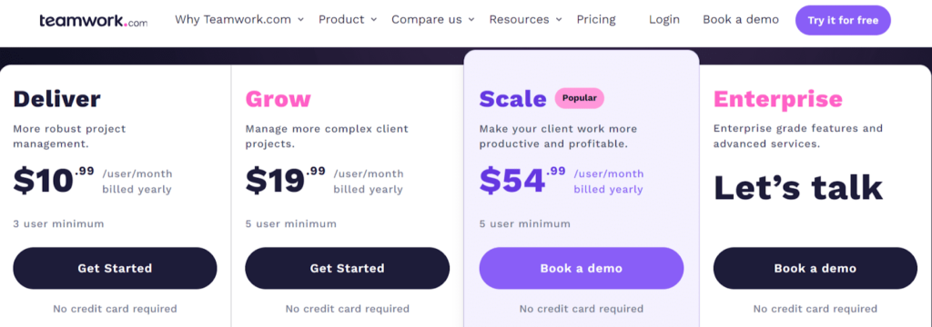 4. teamwork pricing