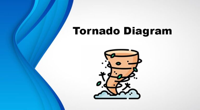 What is a Tornado Diagram in Project Management?