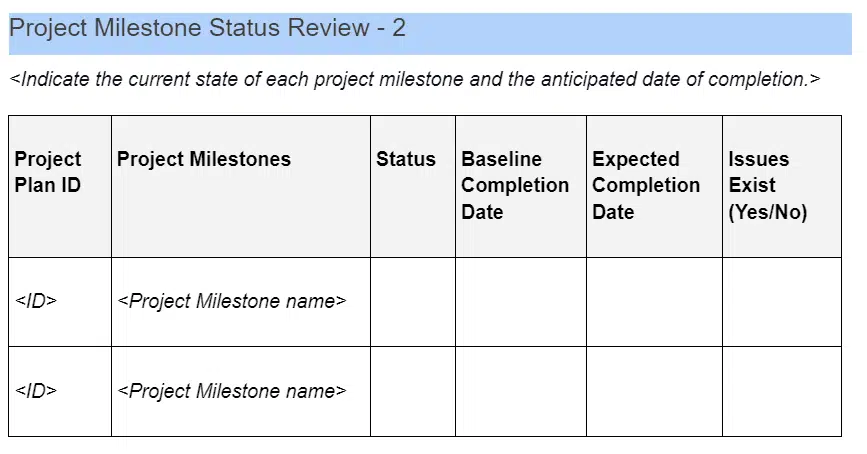 project milestone status review summary