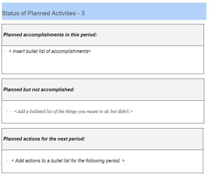 project status of planned activities