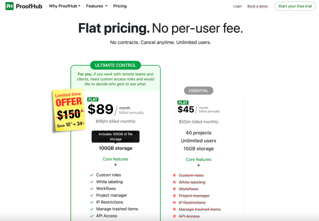 proofhub pricing
