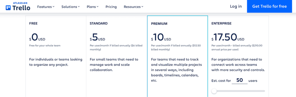 trello pricing