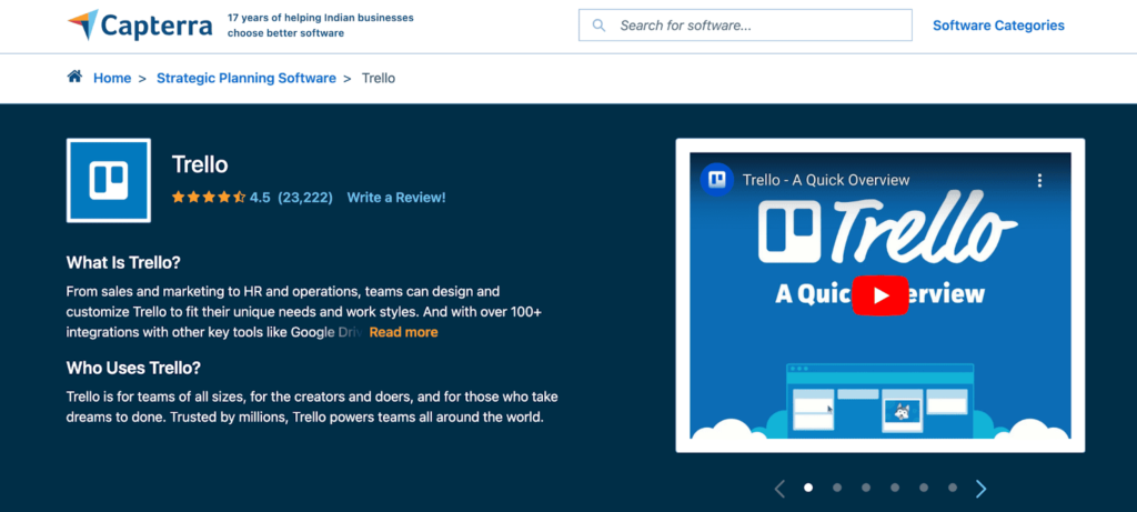 trello ratings