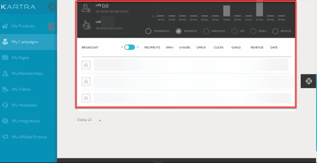 Email Marketing and Automation kartra