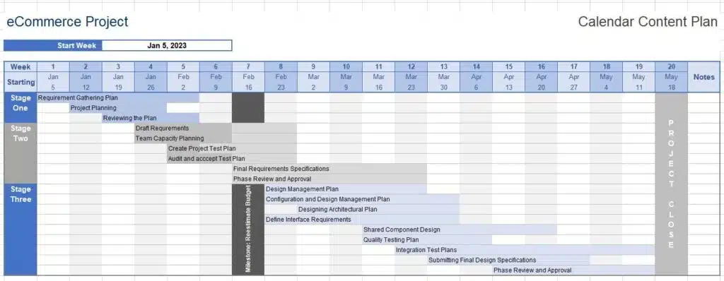 Content Calendar Plan