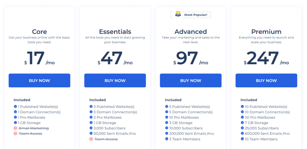 builderall pricing 2