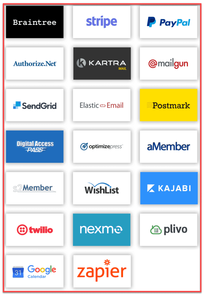 Integrations Kartra