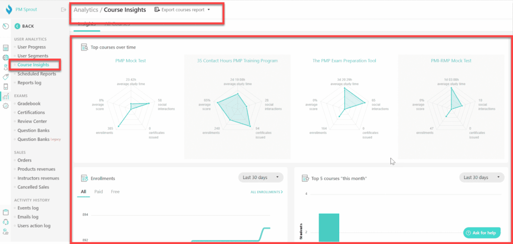 Retention Tools teachable