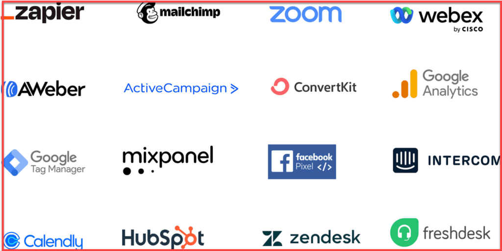 digtal marketing learnworlds
