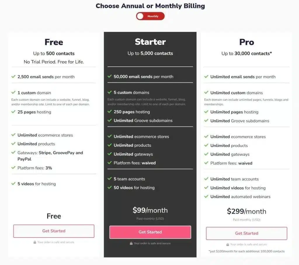 old groovefunnels pricing plans
