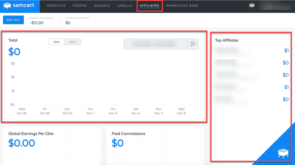 Affiliate Management samcart