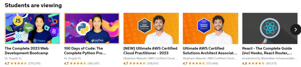 Course Marketing udemy