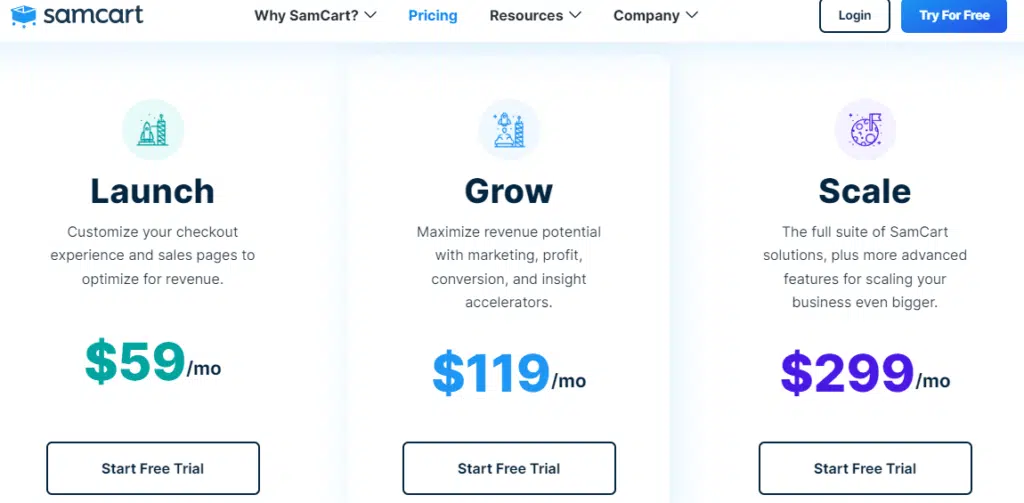Plans and Pricing SamCart