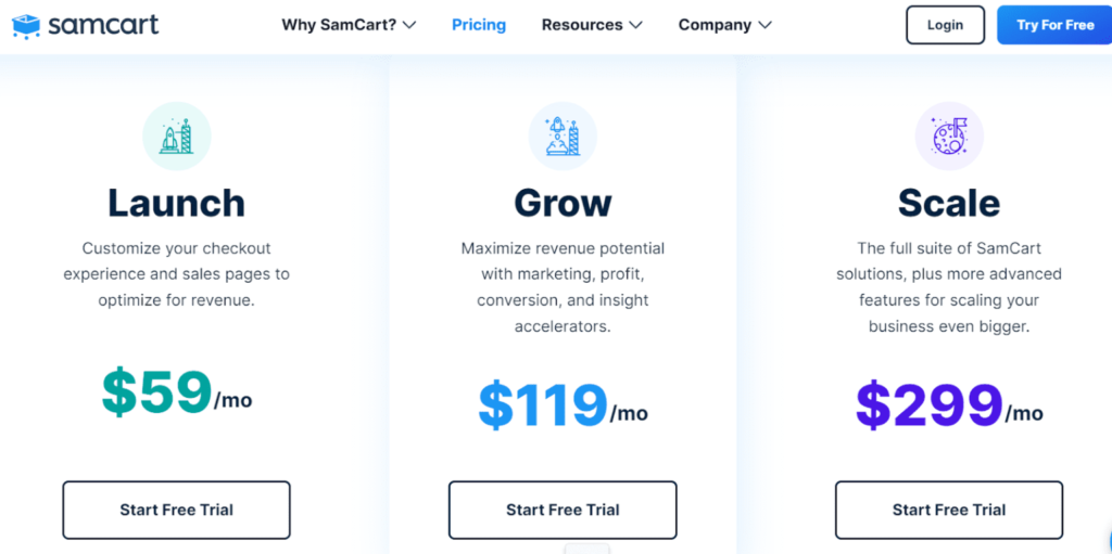 plan and pricing samcart