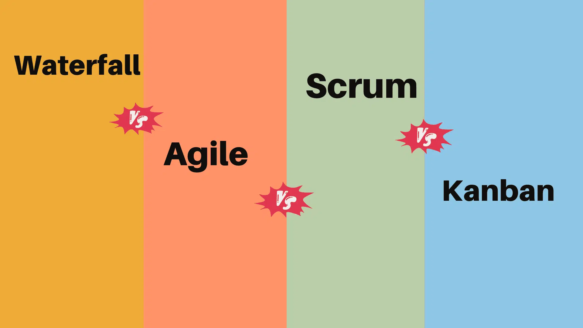 waterfall vs agile vs scrum vs kanban