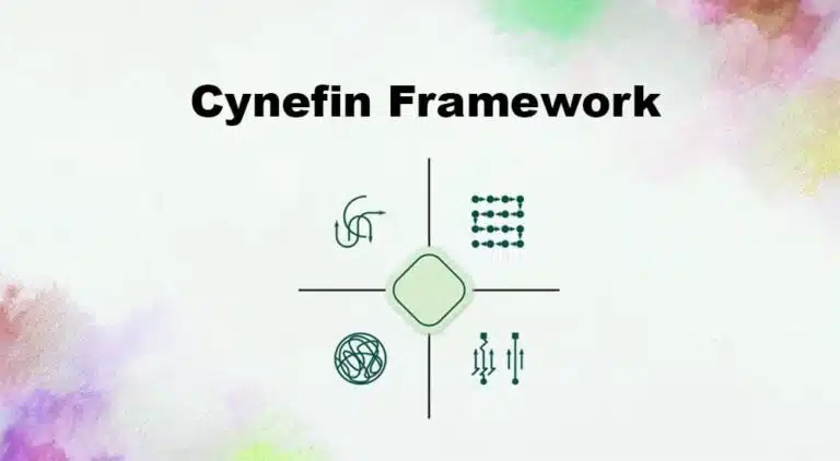 Cynefin Framework: Leaders Framework for Decision Making