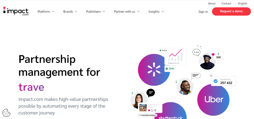 5. Asana — Best for Visual Project Plans for Architects