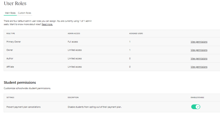 user roles