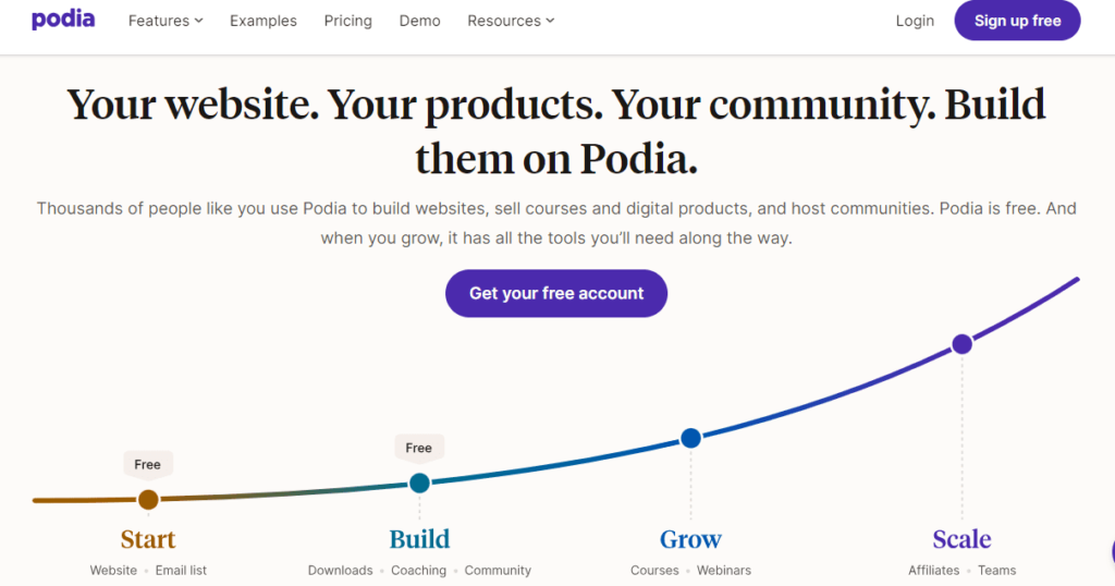 what is podia