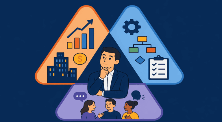 pmi talent triangle