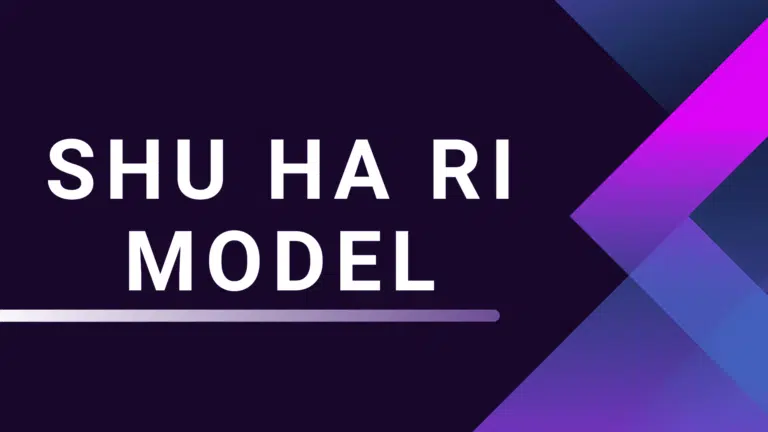 What is the Shu Ha Ri Model?